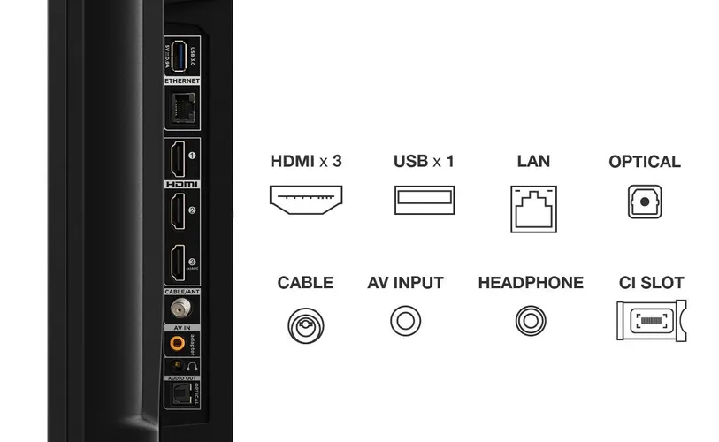 Telewizor TCL 43C645 QLED Google TV najlepsza cena, opinie - sklep online  Neonet